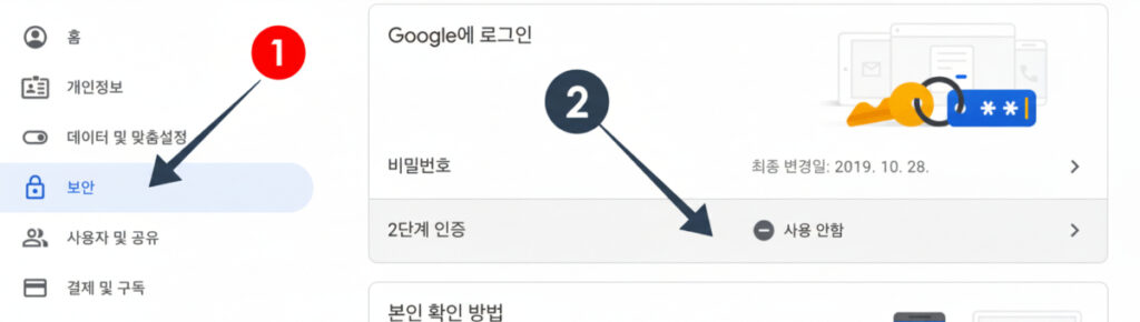 구글 2FA 설정 화면